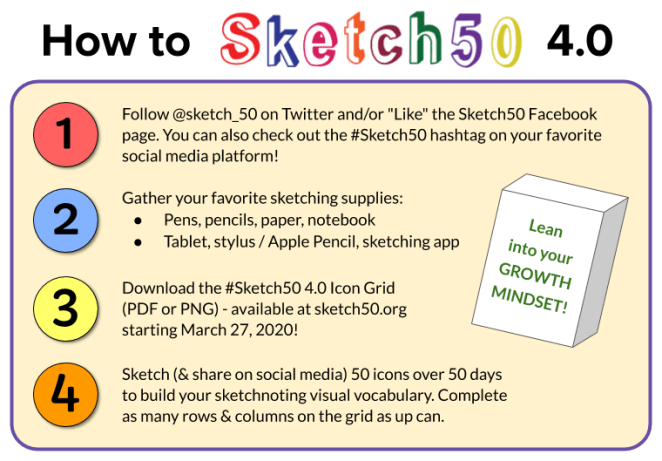 how-to-sketch50-2020